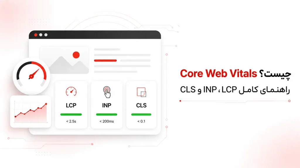 Core Web Vitals