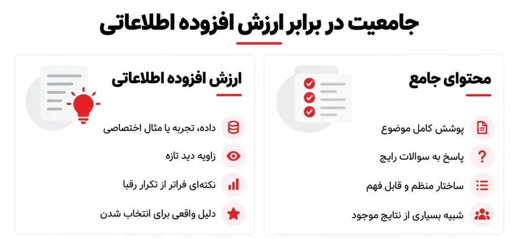جامعیت در برابر ارزش افزوده اطلاعاتی